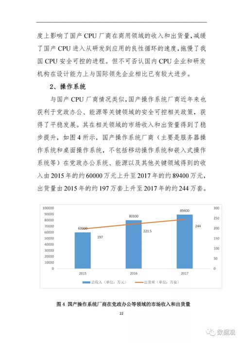 2018中國信息技術產品安全可控年度發展報告發布，網絡技術迎來新篇章