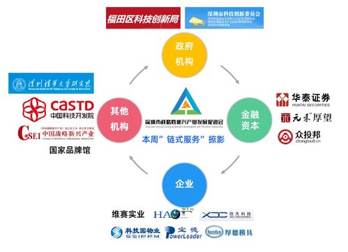 騰訊云亮相新一代信息技術產業標準化論壇云展會，共筑網絡技術新生態