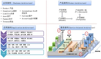 北京中油瑞飛信息技術有限責任公司 能源與信息技術的融合先鋒