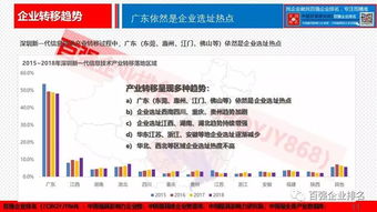 數(shù)說深圳新一代信息技術(shù)企業(yè) 市場格局、創(chuàng)新動(dòng)力與未來趨勢