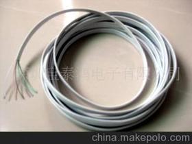 電話(huà)線(xiàn)充電器市場(chǎng)指南 供應(yīng)商、價(jià)格與批發(fā)渠道解析